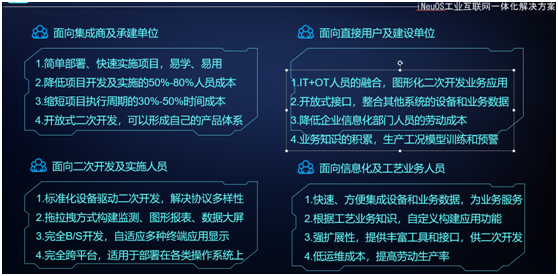 疫情过后，制造业中小企业应用工业互联网数字化转型之路的探讨插图3