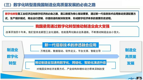 疫情过后，制造业中小企业应用工业互联网数字化转型之路的探讨插图