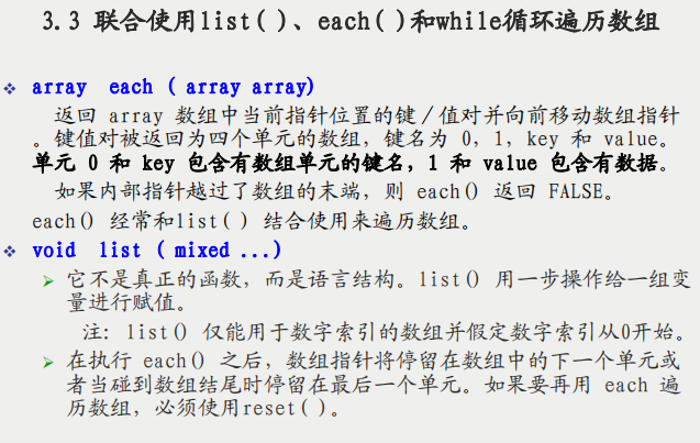PHP数组与数据结构 中文PDF百度网盘下载_PHP教程插图