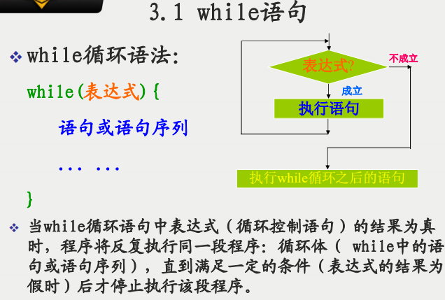 PHP 语言结构 中文PDF下载_PHP教程插图