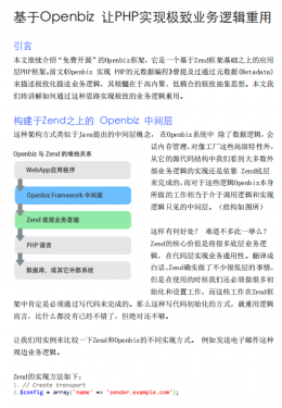 Openbiz让PHP实现极致业务逻辑重用 中文PDF下载_PHP教程