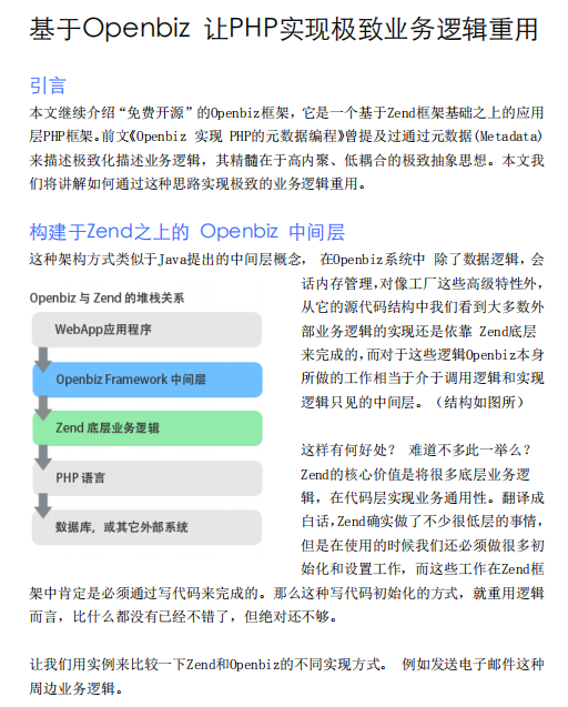 基于Openbiz让PHP实现极致业务逻辑重用_PHP教程插图