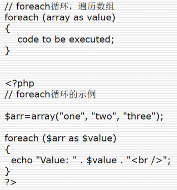 PHP的光速教程 中文版_PHP教程