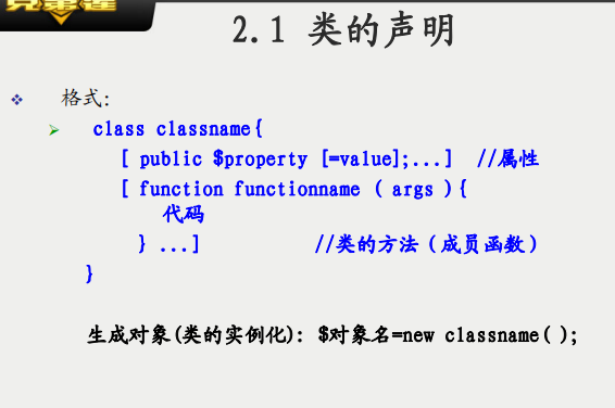 PHP面向对象的程序设计 PDF_PHP教程插图