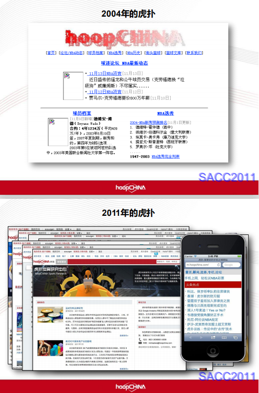 虎扑网架构升级之路 PDF_PHP教程插图