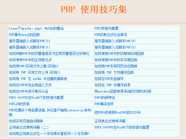 PHP的使用技巧集 中文_PHP教程插图