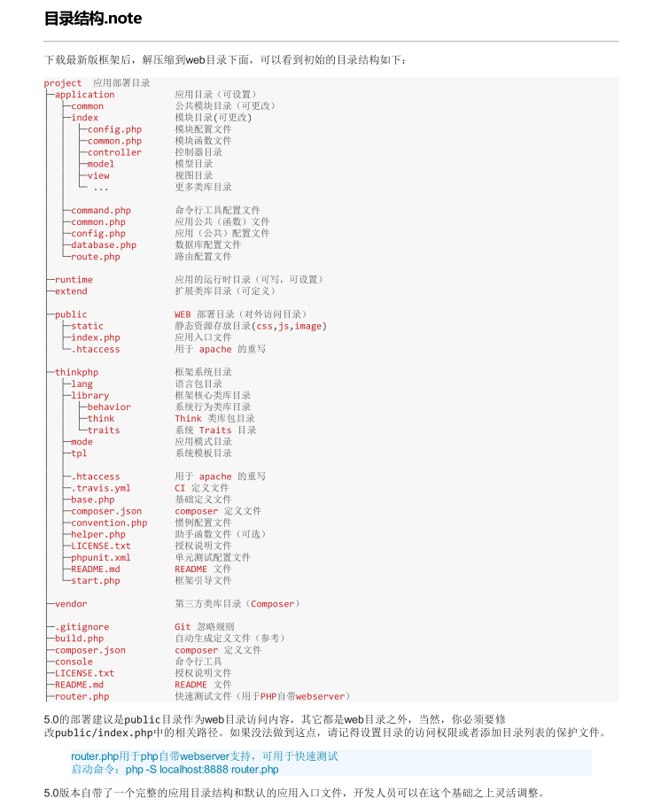 ThinkPHP5.0完全开发手册_PHP教程插图