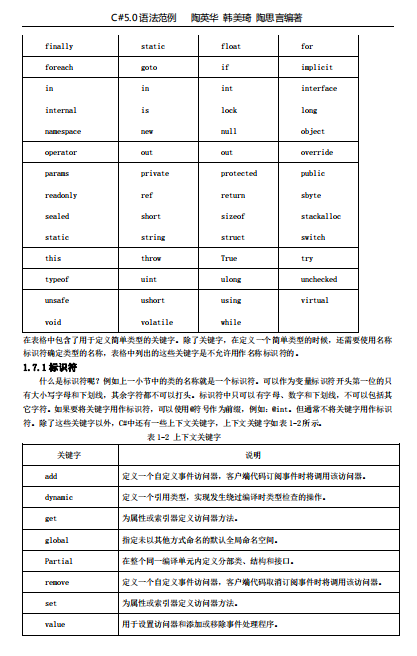 C#5.0语法范例 精讲 pdf_NET教程插图