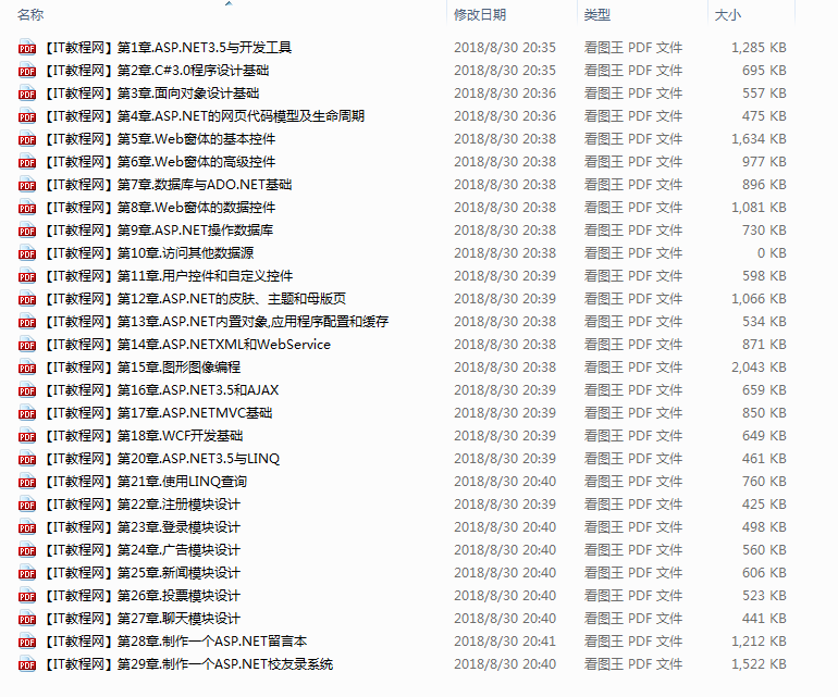 ASP.NET 3.5 开发大全（全套共29章）_NET教程插图