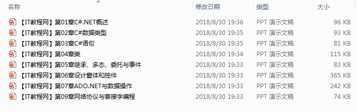 C#.NET系列教程课件_NET教程插图