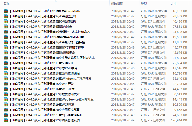 C#4.0从入门到精通视频教程22集（附源码和PPT）_NET教程插图