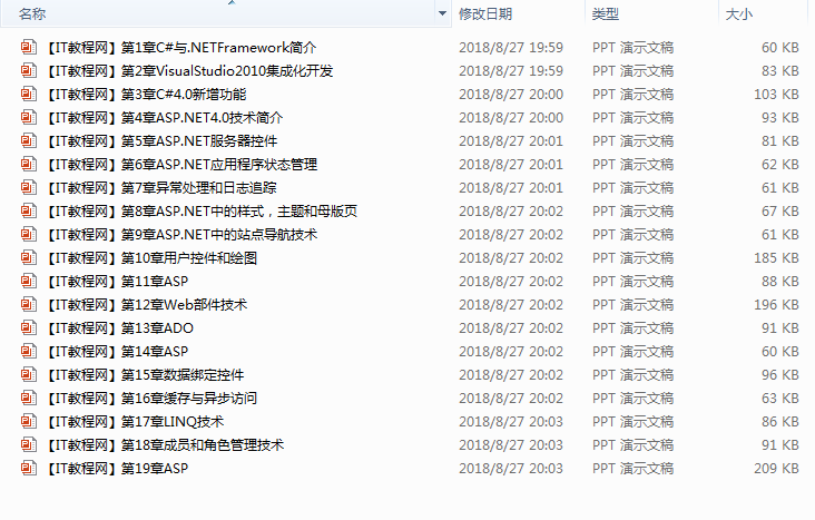 ASP.NET4.0从入门到精通课件（18章）_NET教程插图