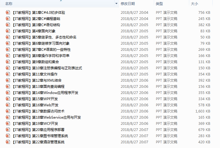 C#4.0 从入门到精通课件（22章）_NET教程插图