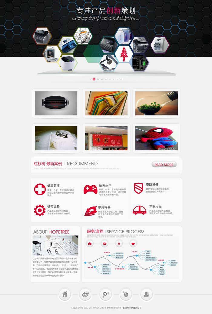 精美产品策划类企业织梦模板插图