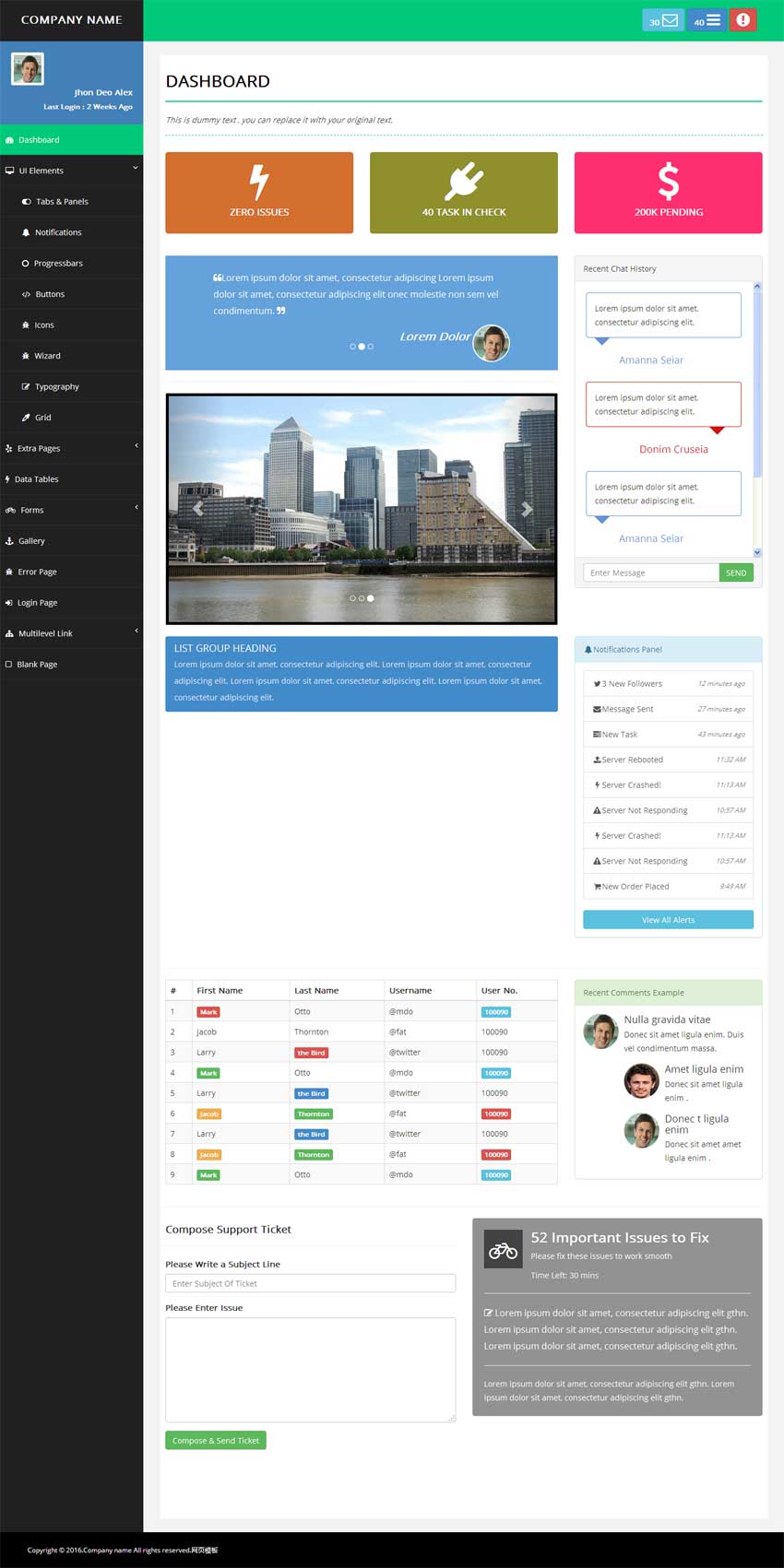 扁平风格的bootstrap博客网站后台管理模板_网站后台模板插图