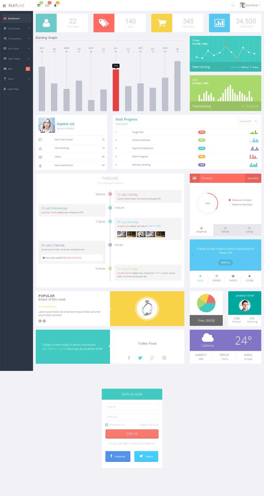 FlatLab Bootstrap响应式设计后台管理模板下载_网站后台模板插图