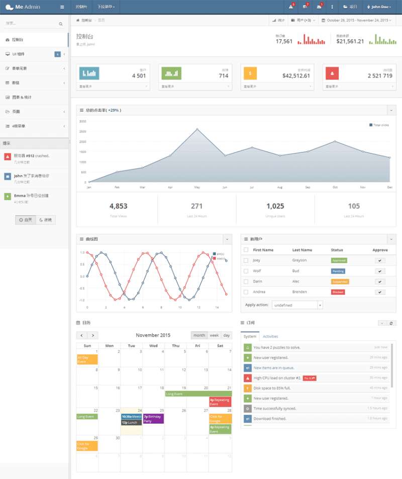 Bootstrap响应式后台管理系统meadmin模板下载_网站后台模板插图