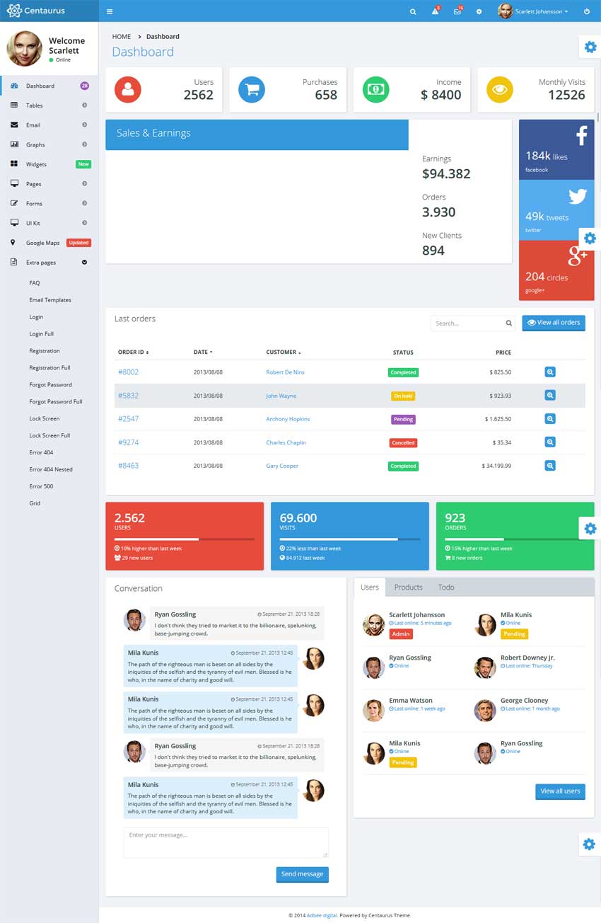 蓝色的响应式Bootstrap后台系统模板下载_网站后台模板插图