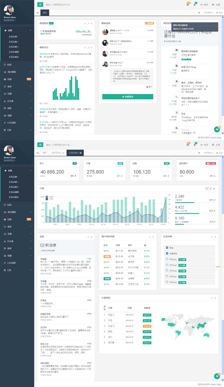 绿色简洁的响应式Bootstrap中文后台模板_网站后台模板插图