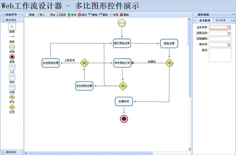 jquery ui extjs控件制作矢量流程图编辑后台管理页面下载_网站后台模板插图