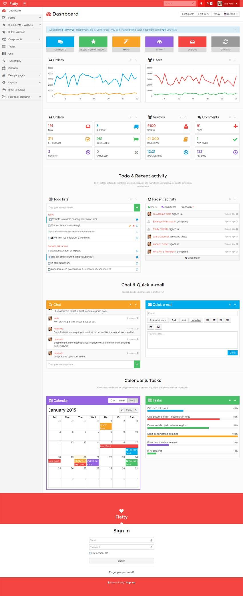 红色扁平风格网站bootstrap响应式后台管理模板下载_网站后台模板插图