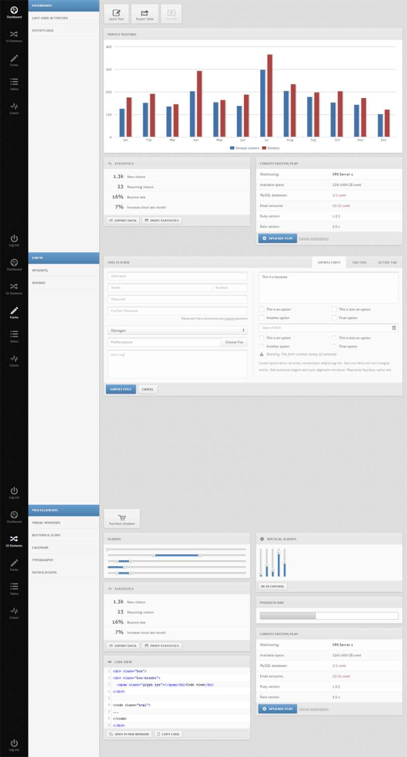 jquery ui后台框架制作后台界面灰色的后台管理网站cms后台模板下载_网站后台模板插图