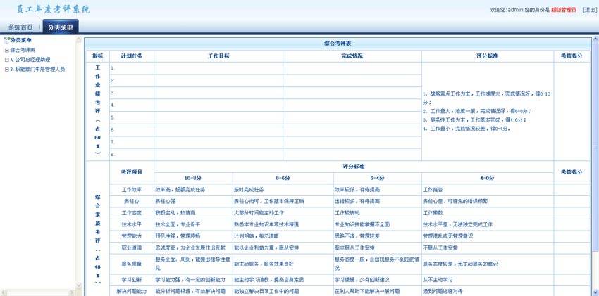 简单的年度员工考评系统UI cms后台模板html源码下载_网站后台模板插图