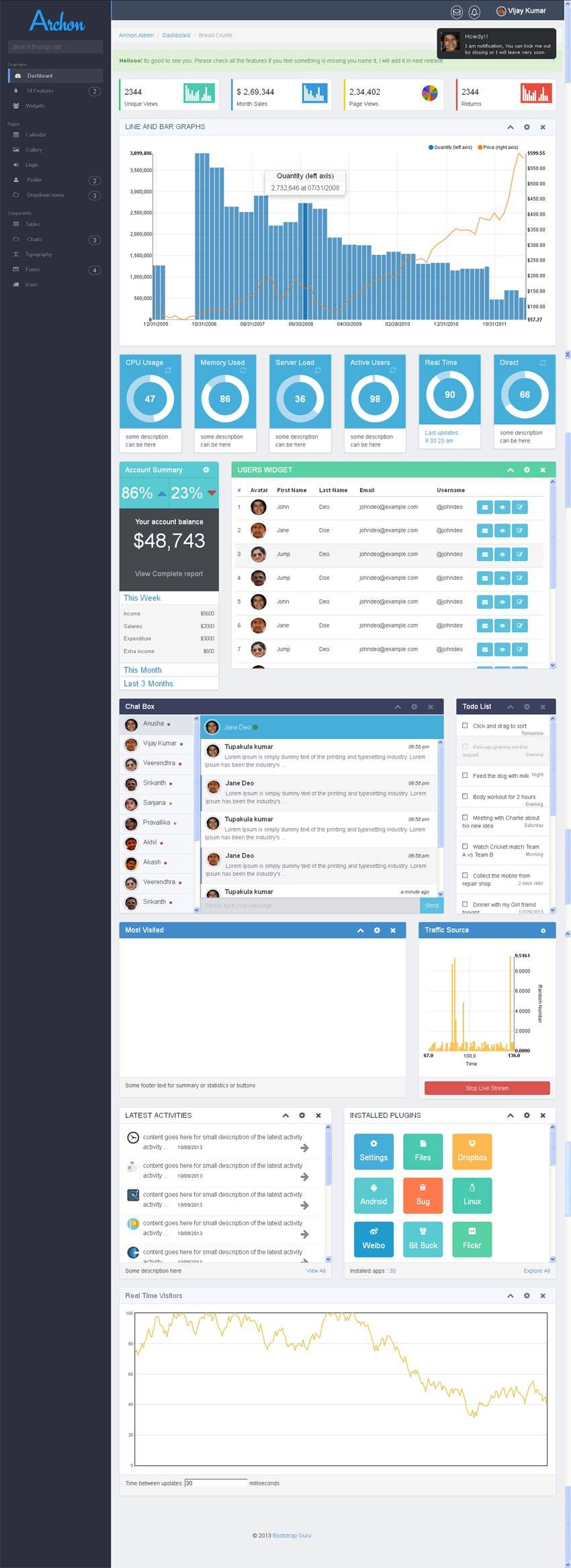 win7扁平化风格的bootstrap响应式网站后台模板源码下载_网站后台模板插图