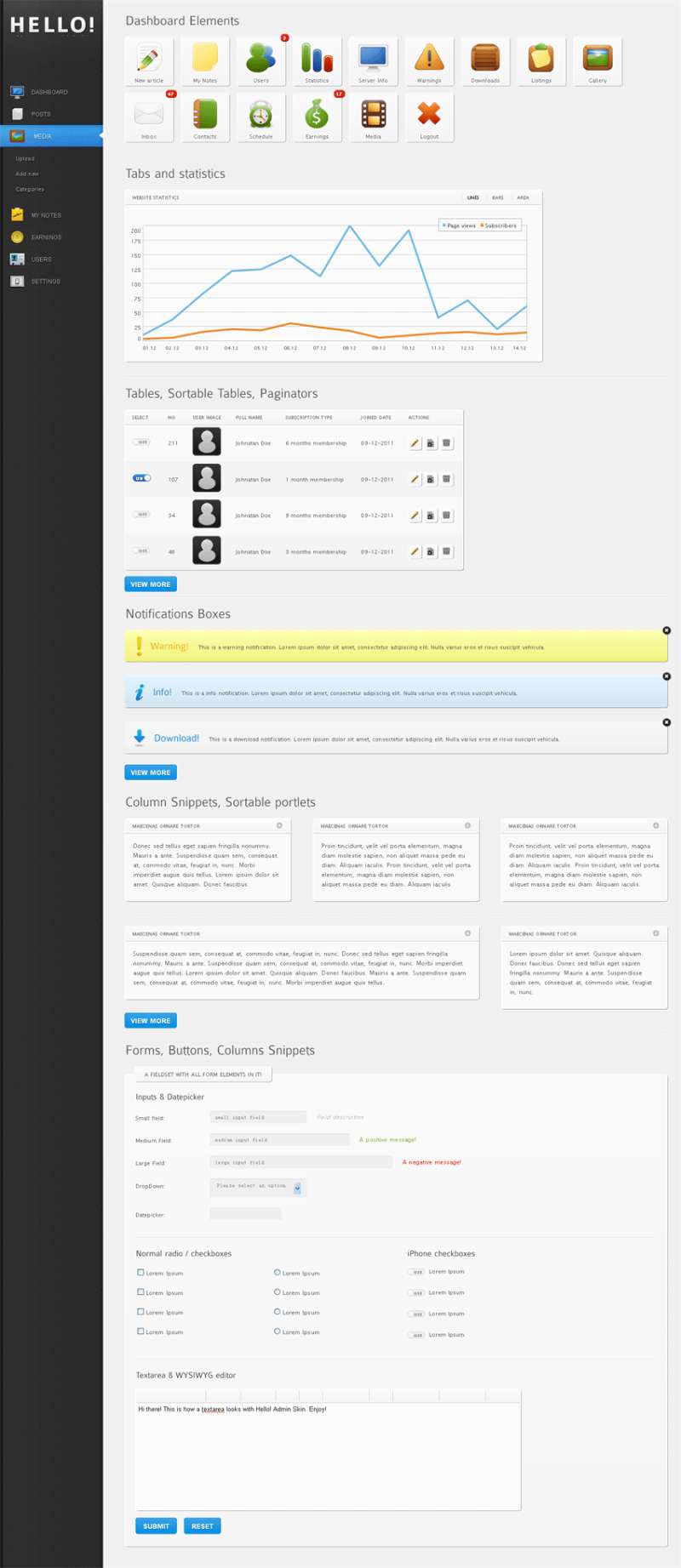 简单的cms admin国外后台管理系统界面模板html源码下载_网站后台模板插图