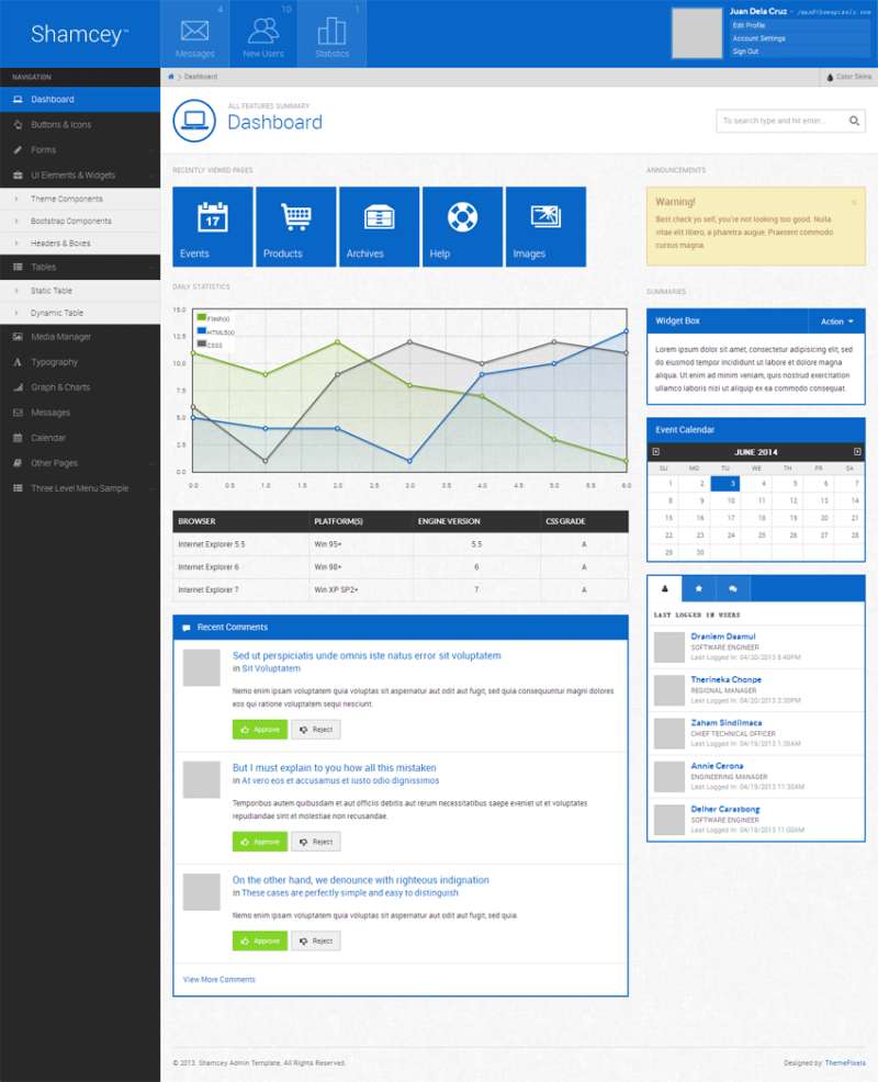 蓝色win8扁平风格的bootstrap响应式布局后台管理模板下载_网站后台模板插图