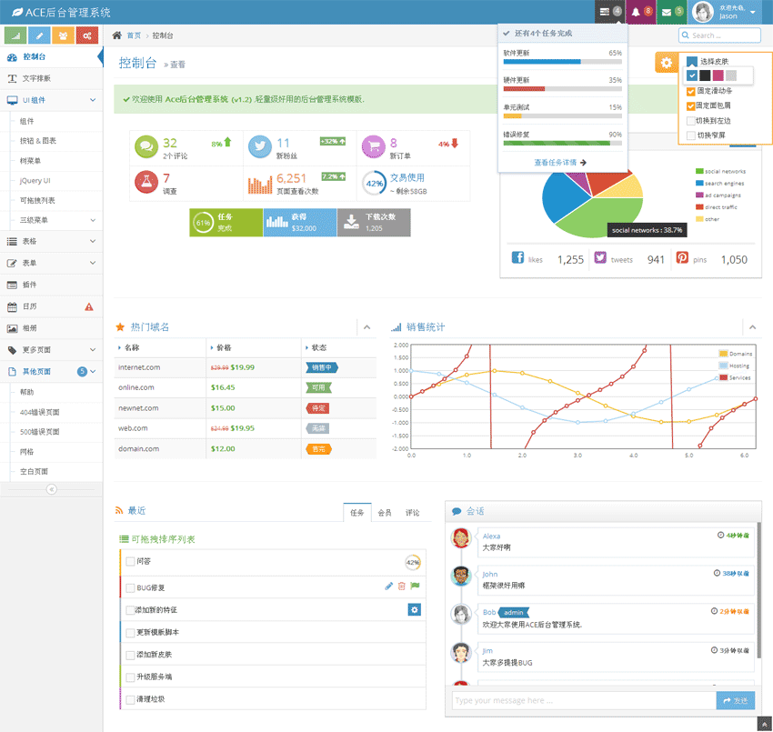 程序开发应用bootstrap 后台模板_cms后台管理界面模板html全站下载_网站后台模板插图