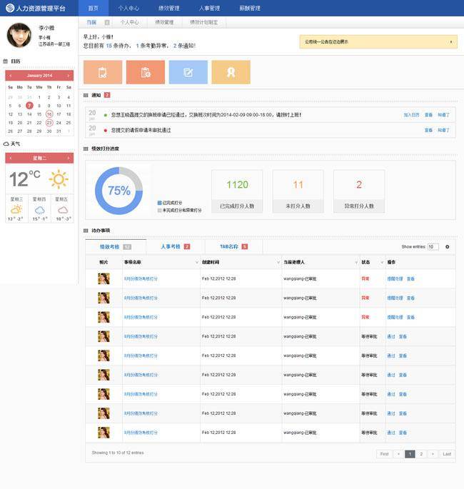 人力资源管理平台后台模板插图
