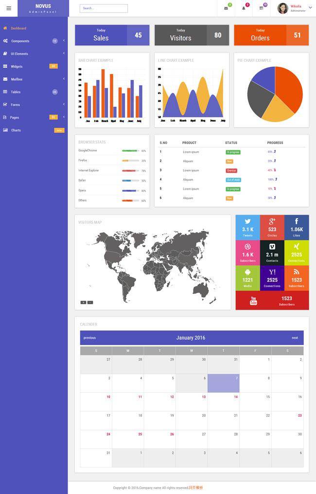 基于bootstrap后台管理模板插图