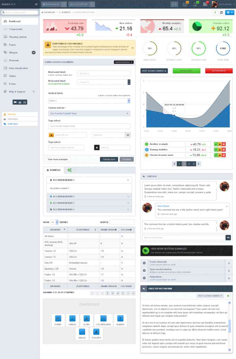 简约的Bootstrap响应式html5后台管理模板_网站后台模板插图