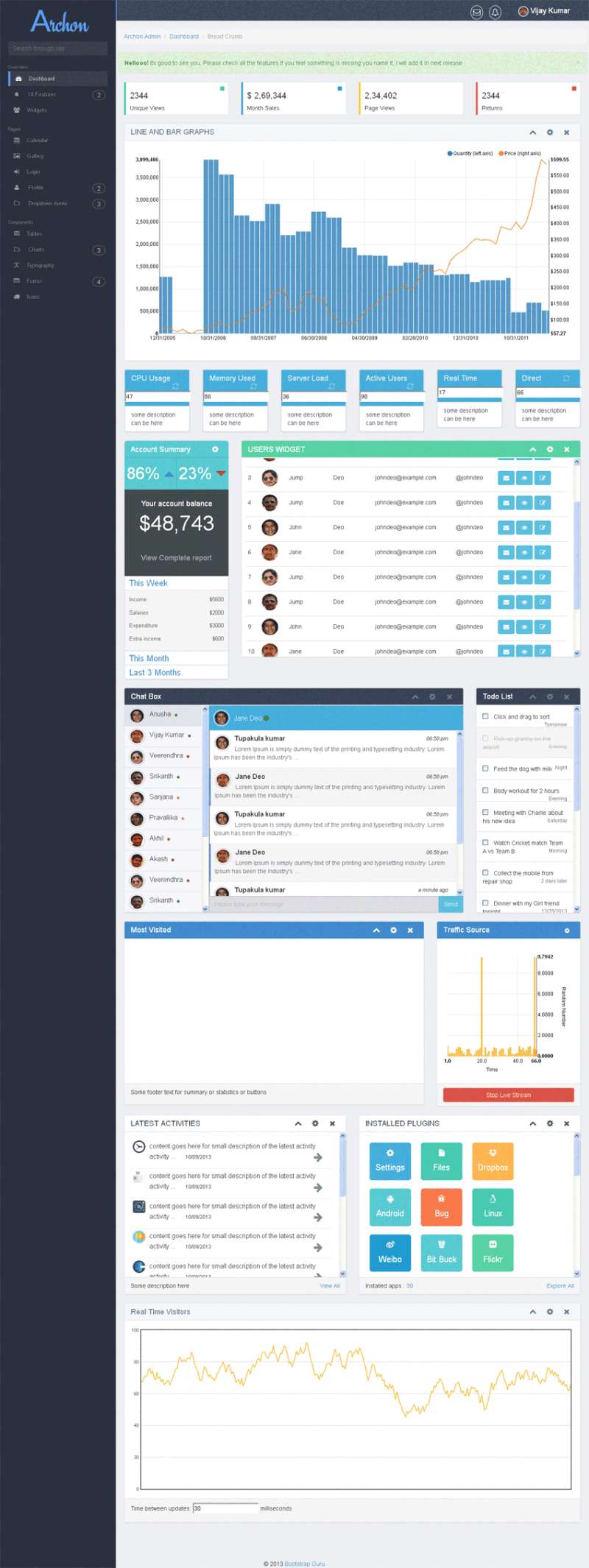 bootstrap企业博客系统后台管理响应式模板_网站后台模板插图