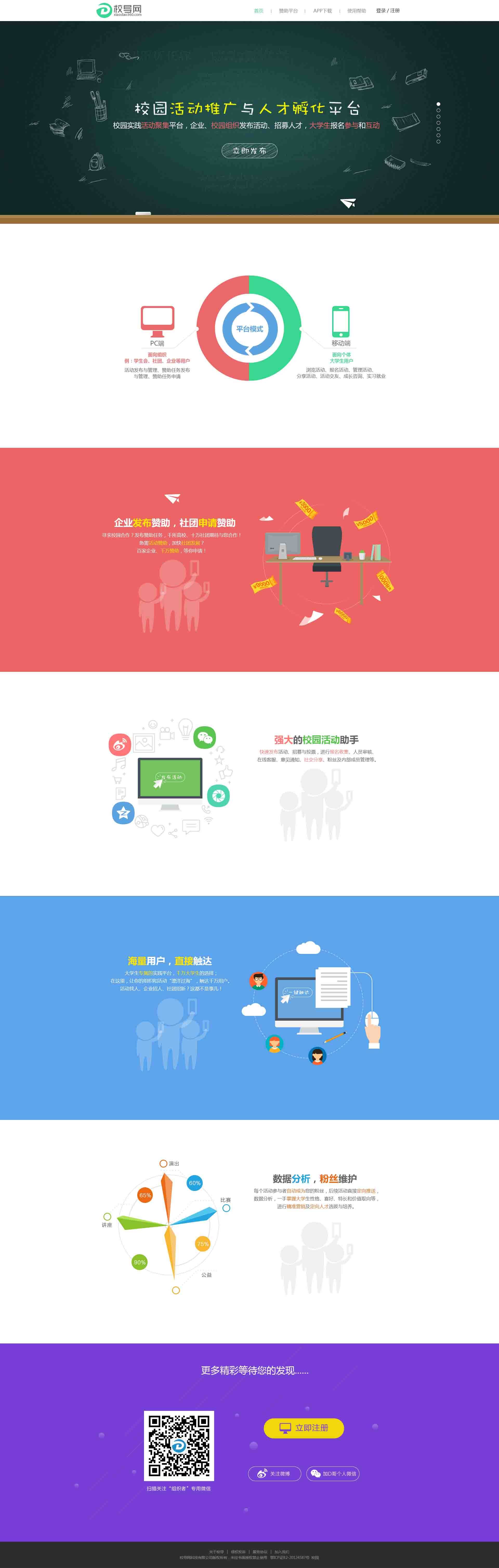 酷炫html5 css3全屏滚动动画专题模板_html单页模板插图