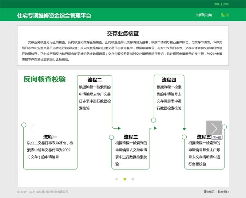 绿色简单的流程介绍页面模板_网站专题模板插图