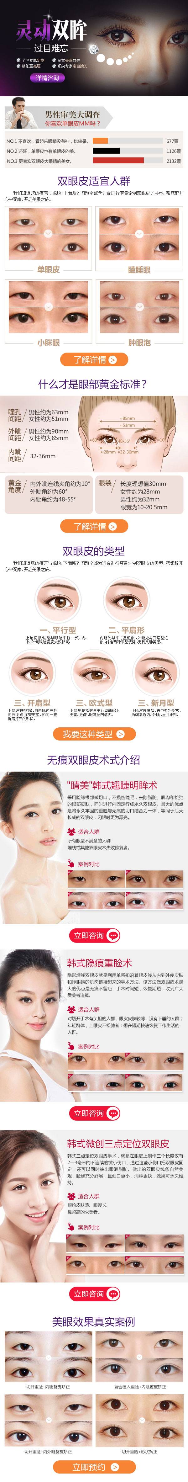 韩式整形美容专题手机站模板_网站专题模板插图