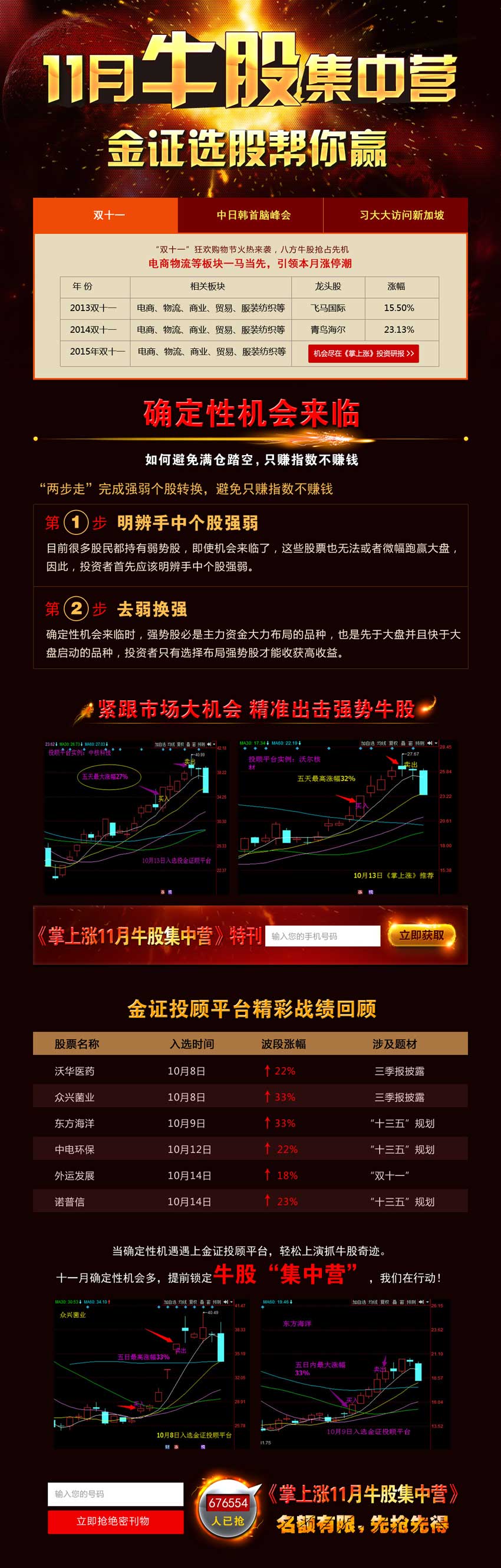 11月牛股集中营股票专题活动页面模板源码_网站专题模板插图