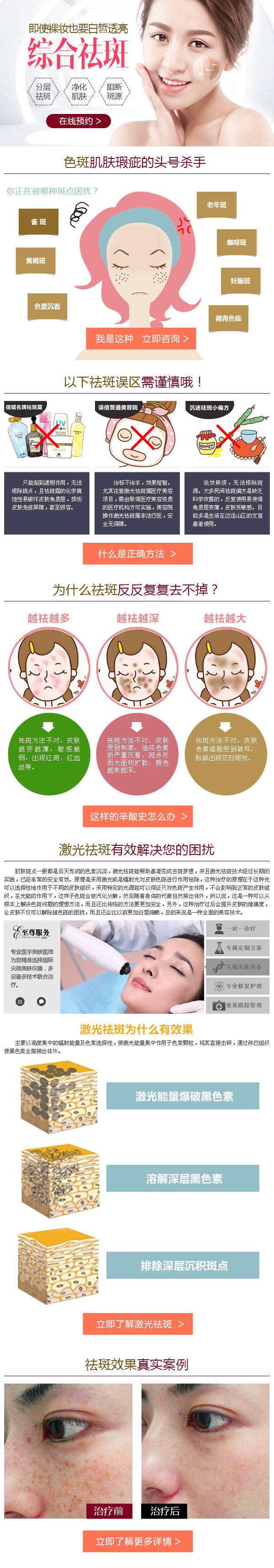 整形美容除皱手机专题页面设计psd_网站专题模板插图