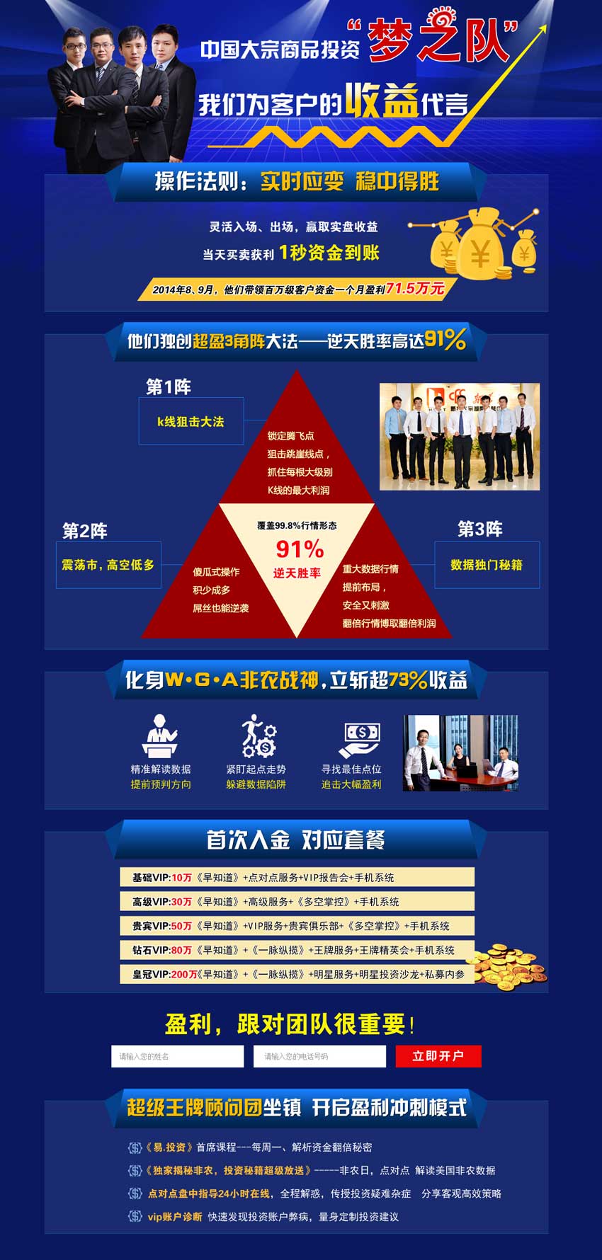 蓝色的大宗商品期货投资宣传页面模板源码_网站专题模板插图