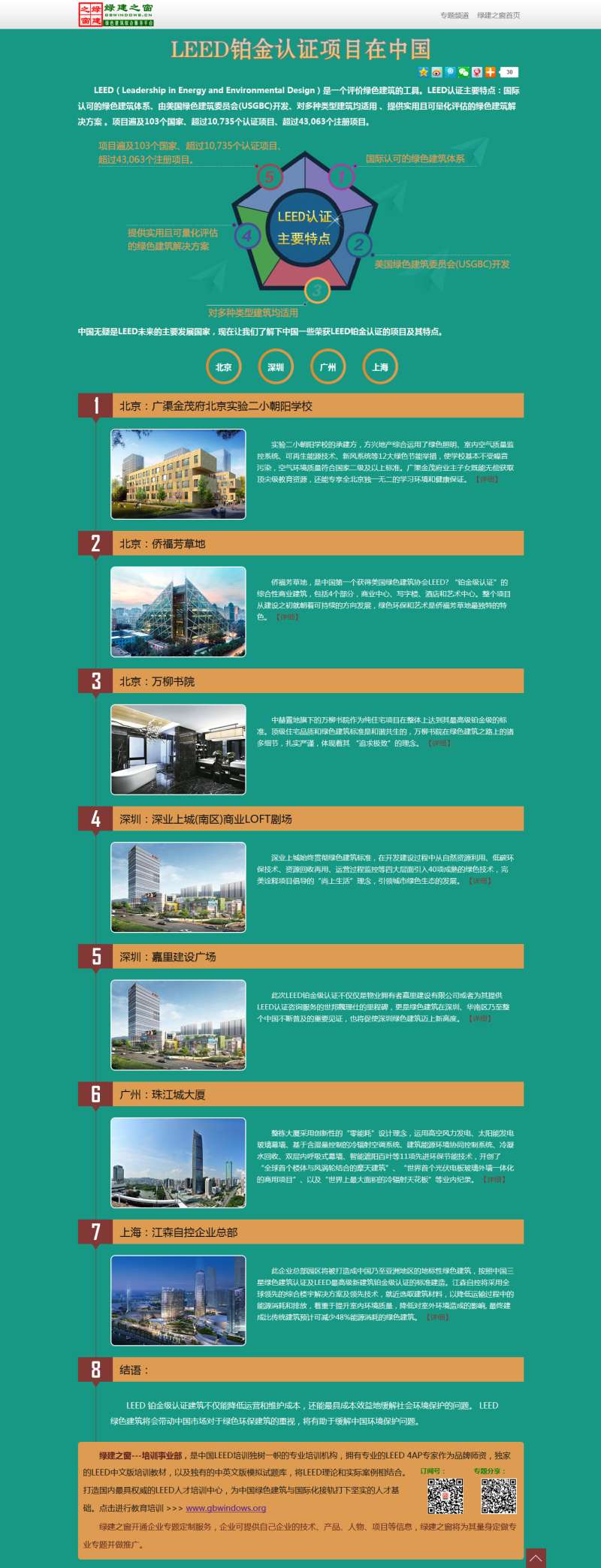 绿色建筑介绍页面专题模板psd下载_网站专题模板插图