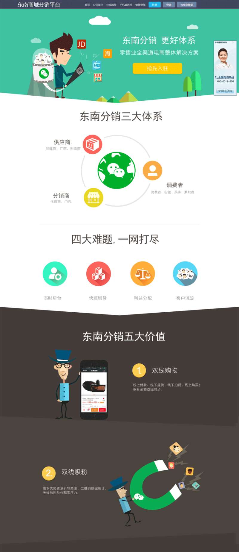 扁平的分销平台介绍专题模板html下载_网站专题模板插图