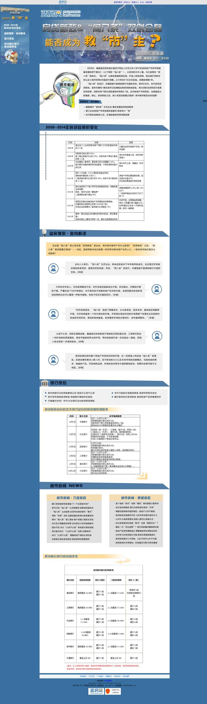 蓝色风格的有关楼市政策专题页面模板PSD下载_网站专题模板插图