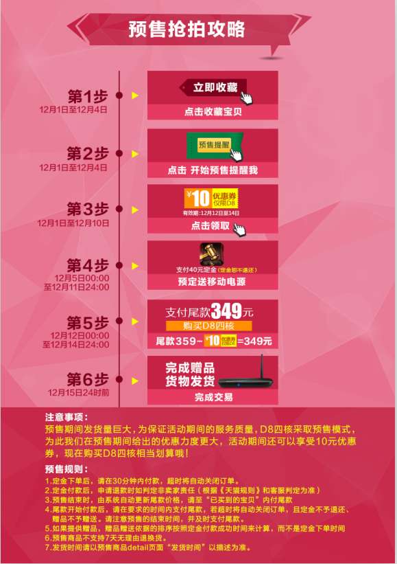 淘宝天猫聚划算预售抢拍攻略专题页面psd模板下载_网站专题模板插图