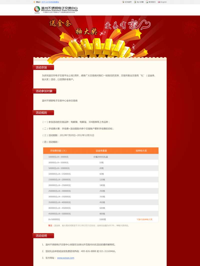 温州不锈钢交易所抽奖活动页面模板红色喜庆的页面模板下载_网站专题模板插图