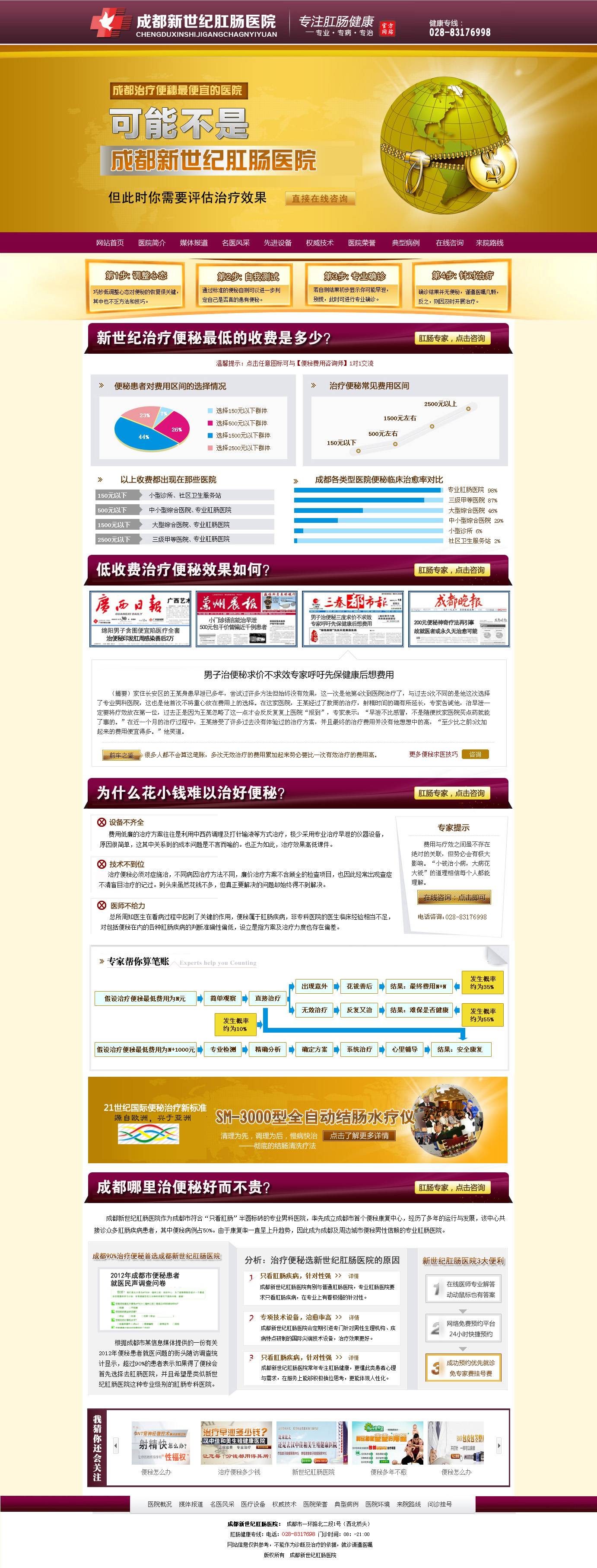 肛肠医院技术服务介绍专题模板页面psd分层素材下载_网站专题模板插图