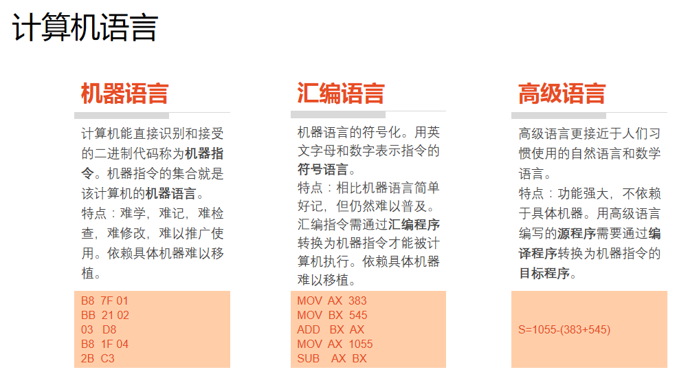 C程序设计（第五版） 学习辅导源码 完整PDF插图
