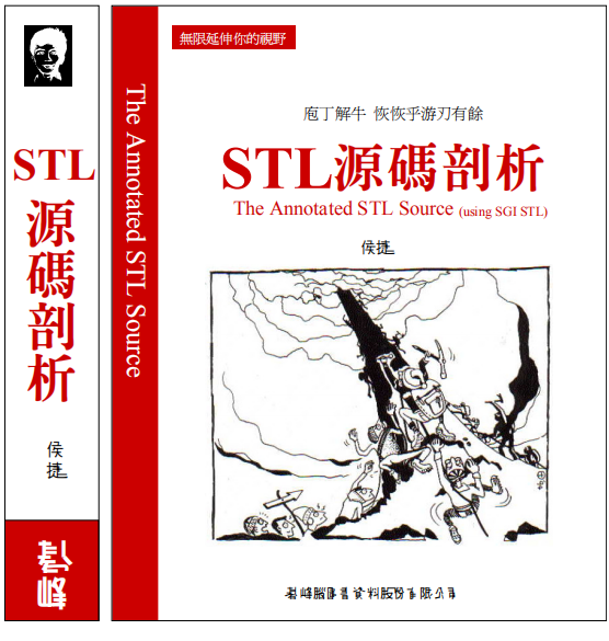 C++ STL源码剖析（侯捷版本） PDF插图
