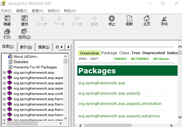 Spring3.0.2 RELEASE API chm插图